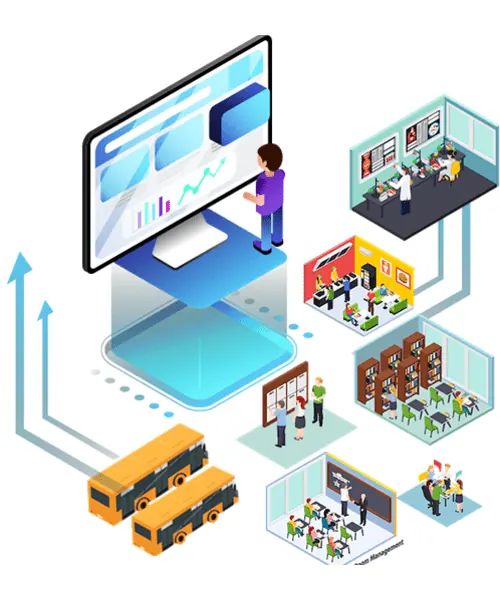 ERPNext for Education - Thirvusoft
